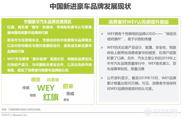 2019年中國豪華車市場發展白皮書@chinaadec