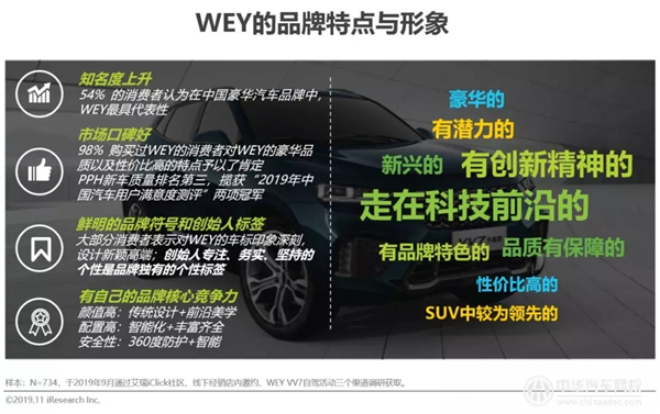 2019年中國豪華車市場發展白皮書@chinaadec