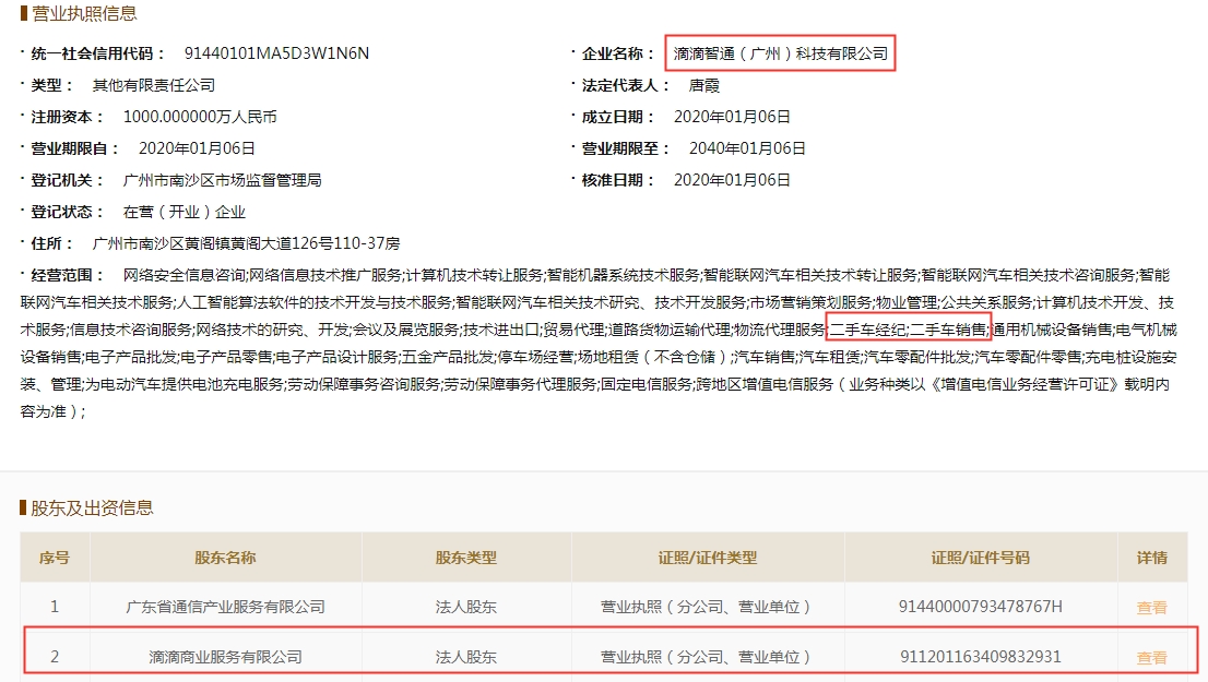 滴滴確認進入二手車行業 瓜子優信將迎來新的挑戰@chinaadec.com
