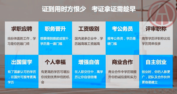 學(xué)歷提升機(jī)構(gòu)哪家好@chinaadec.com