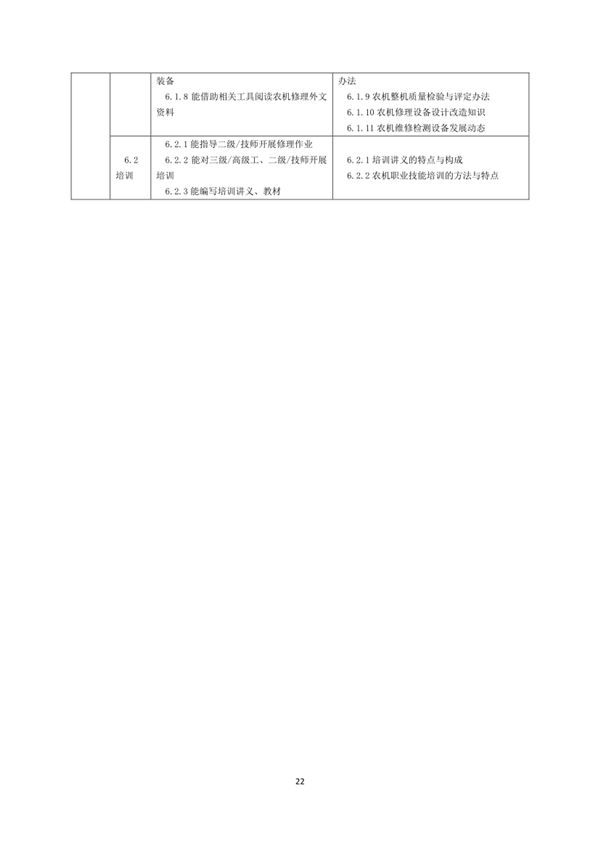 國家職業技能標準——農機修理工@chinaadec