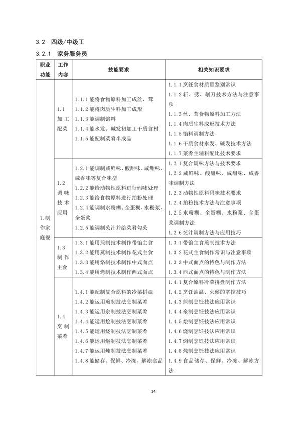 國家職業技能標準——家政服務員@chinaadec