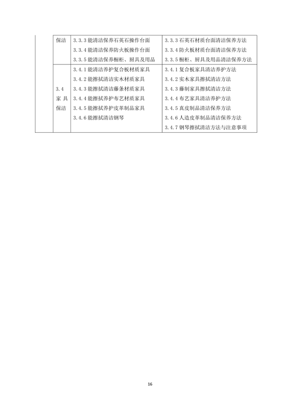 國家職業技能標準——家政服務員@chinaadec