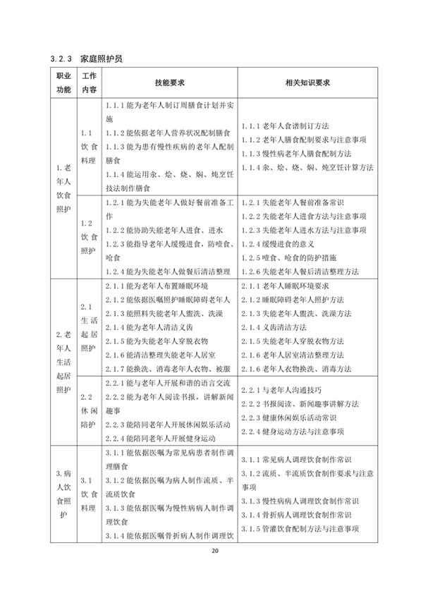 國家職業技能標準——家政服務員@chinaadec