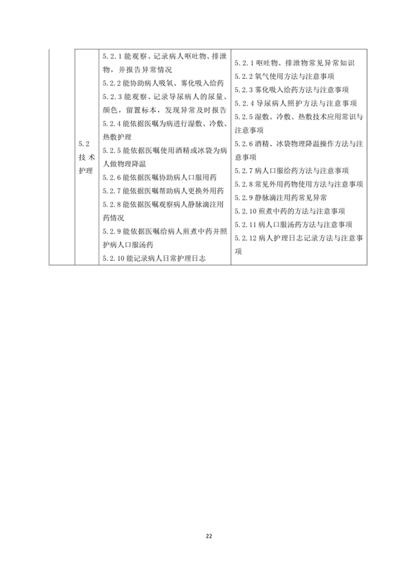 國家職業技能標準——家政服務員@chinaadec