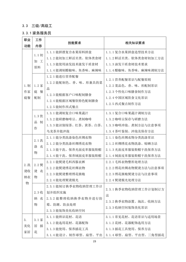 國家職業技能標準——家政服務員@chinaadec