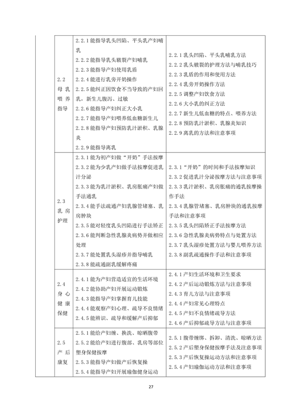 國家職業技能標準——家政服務員@chinaadec