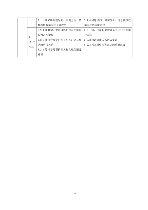 國家職業技能標準——家政服務員@chinaadec