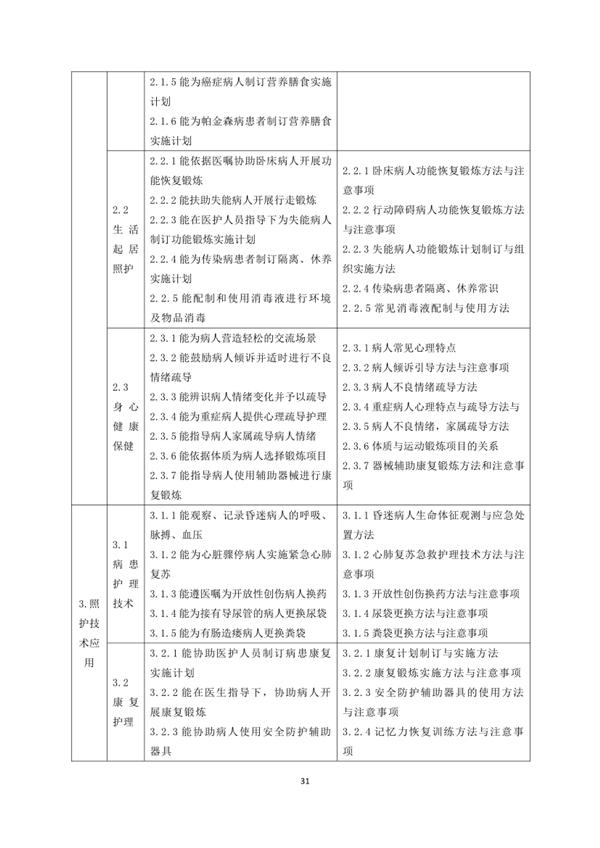 國家職業技能標準——家政服務員@chinaadec