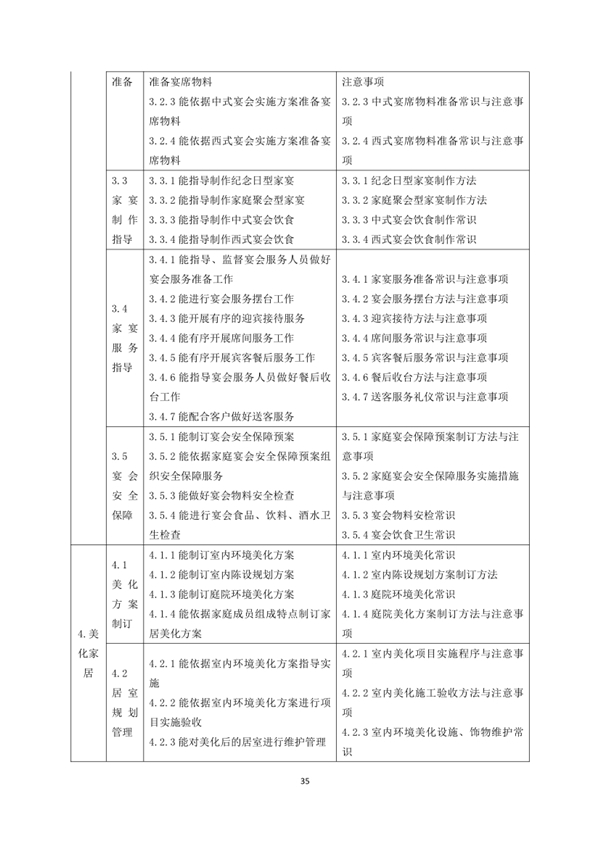 國家職業技能標準——家政服務員@chinaadec