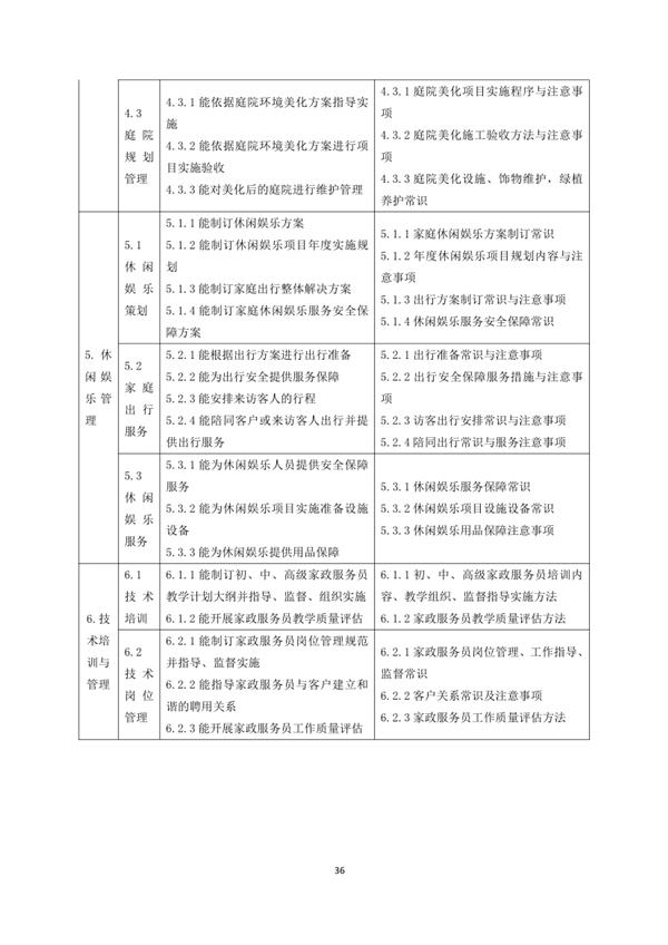 國家職業技能標準——家政服務員@chinaadec