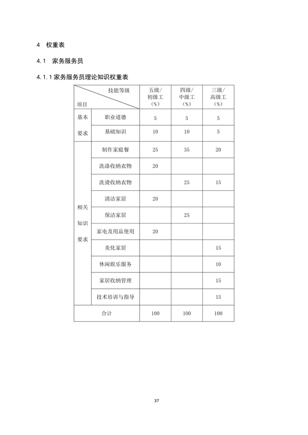 國家職業技能標準——家政服務員@chinaadec