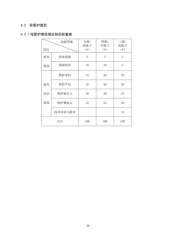 國家職業技能標準——家政服務員@chinaadec