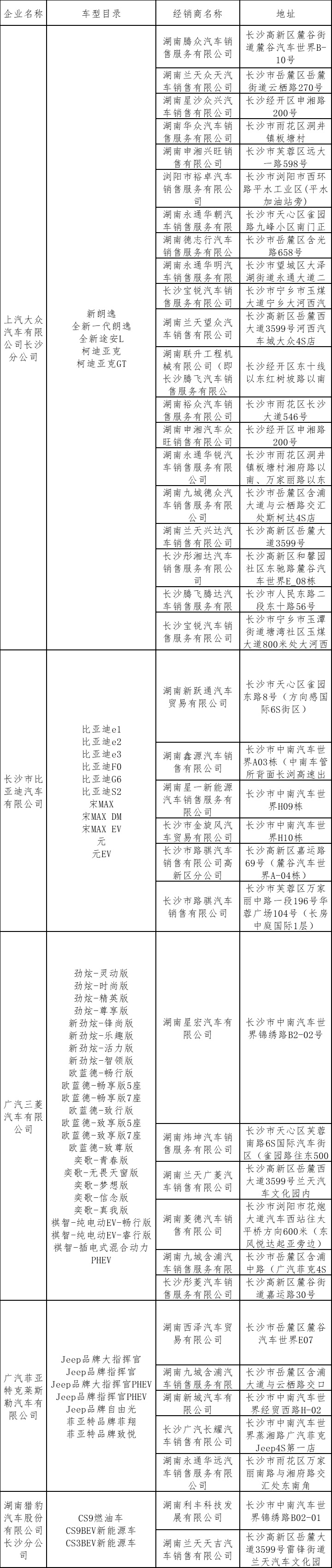 長(zhǎng)沙出臺(tái)鼓勵(lì)汽車(chē)消費(fèi)政策，購(gòu)買(mǎi)49種車(chē)型最高可享3000元補(bǔ)貼@chinaadec
