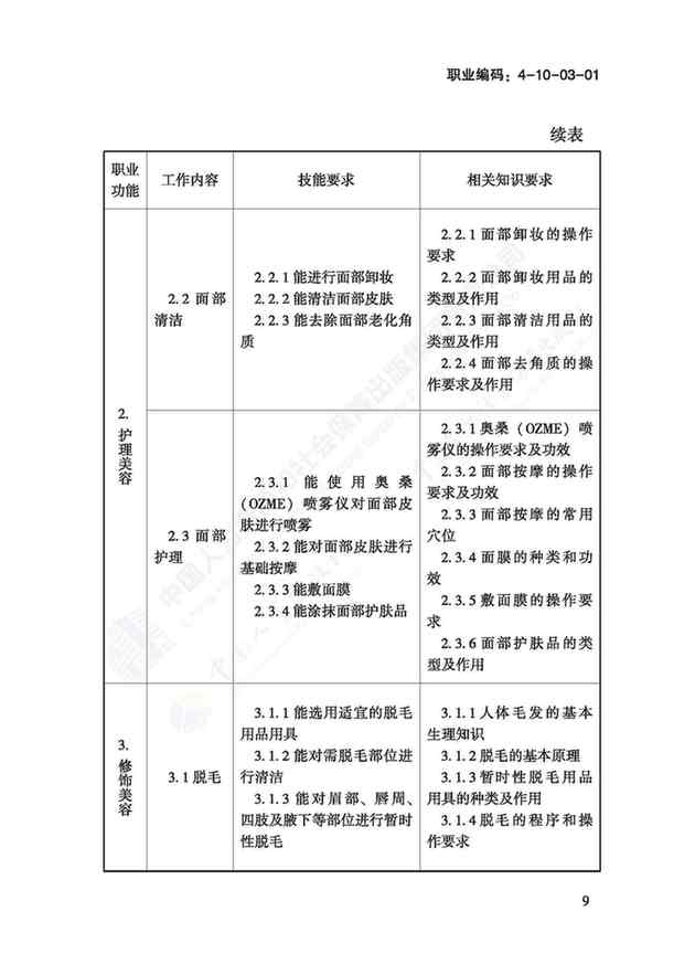 國家職業(yè)技能標(biāo)準(zhǔn)——美容師@chinaadec