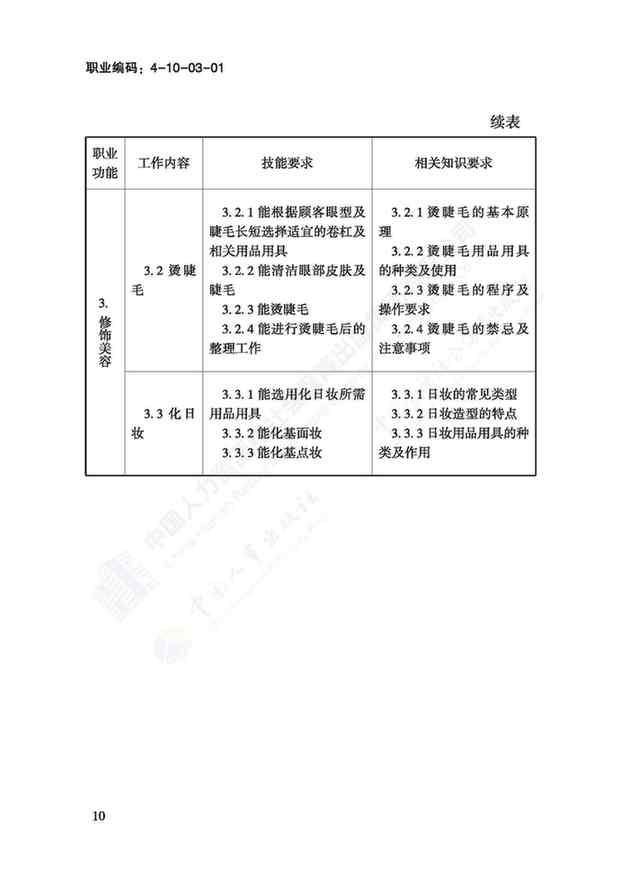 國家職業(yè)技能標(biāo)準(zhǔn)——美容師@chinaadec