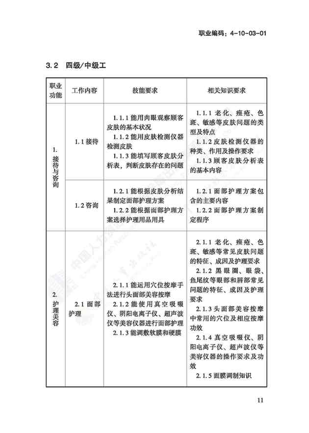 國家職業(yè)技能標(biāo)準(zhǔn)——美容師@chinaadec
