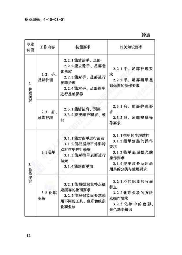 國家職業(yè)技能標(biāo)準(zhǔn)——美容師@chinaadec