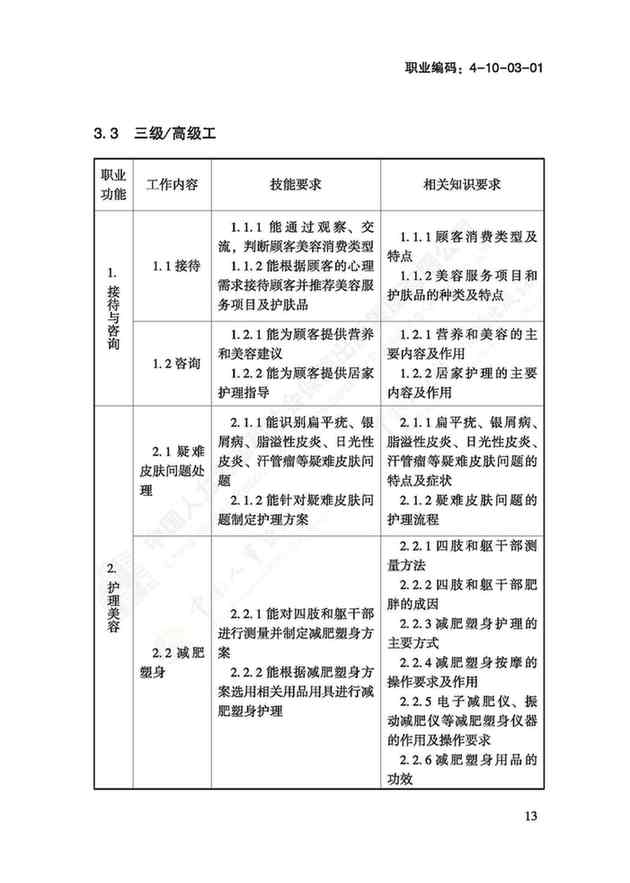國家職業(yè)技能標(biāo)準(zhǔn)——美容師@chinaadec