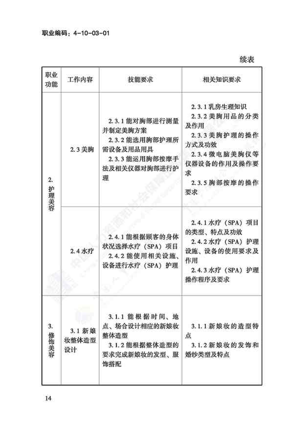 國家職業(yè)技能標(biāo)準(zhǔn)——美容師@chinaadec