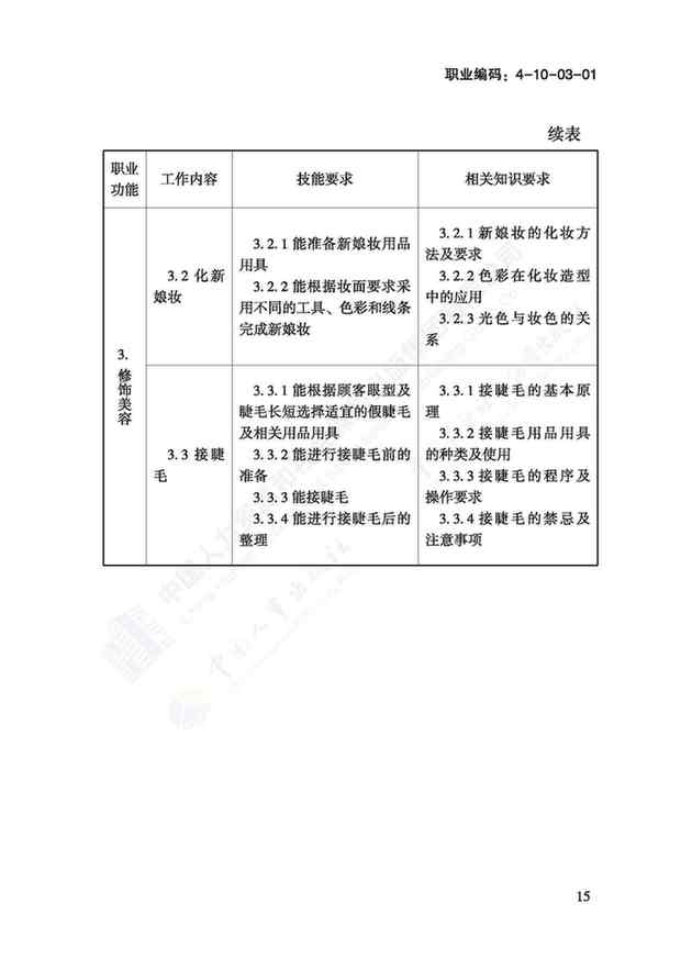 國家職業(yè)技能標(biāo)準(zhǔn)——美容師@chinaadec