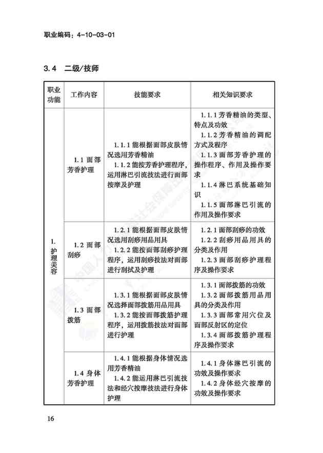 國家職業(yè)技能標(biāo)準(zhǔn)——美容師@chinaadec
