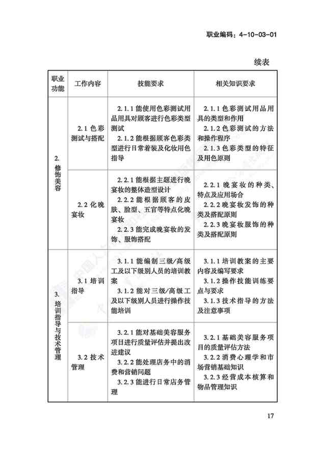 國家職業(yè)技能標(biāo)準(zhǔn)——美容師@chinaadec