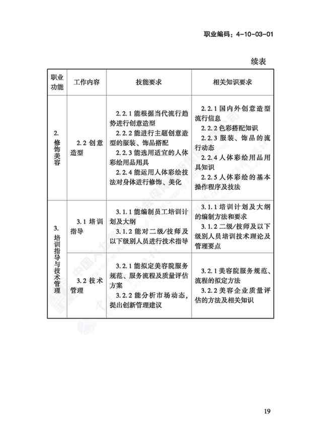 國家職業(yè)技能標(biāo)準(zhǔn)——美容師@chinaadec
