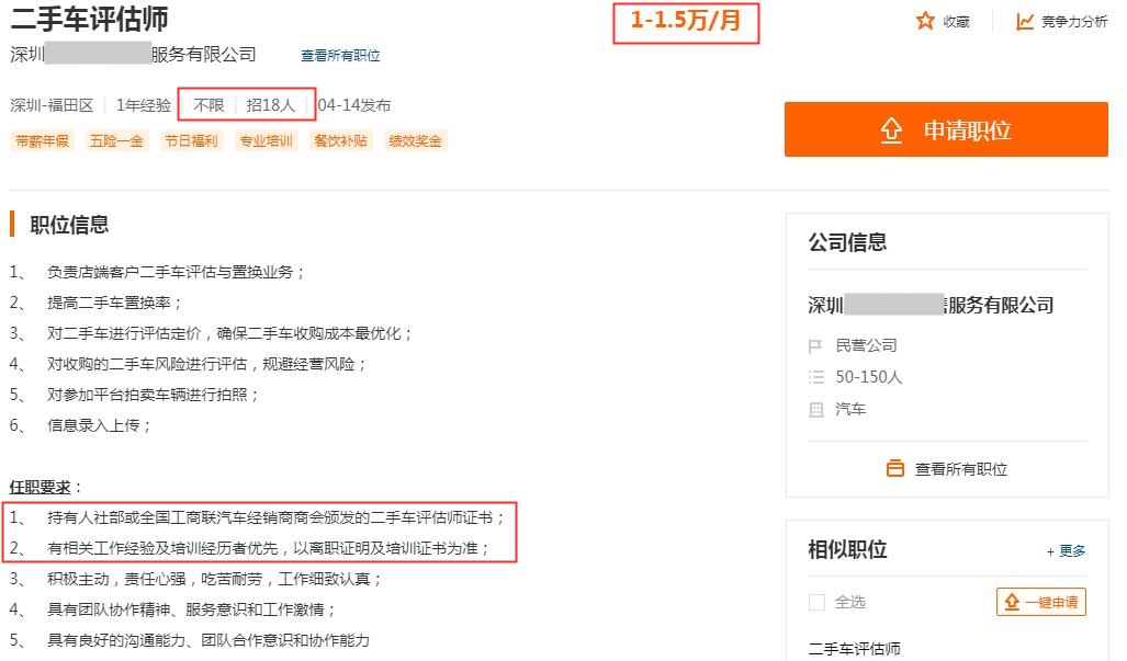 二手車評(píng)估師怎么就業(yè)？從業(yè)人員：滿足這兩點(diǎn)，要求隨便提！@chinaadec.com