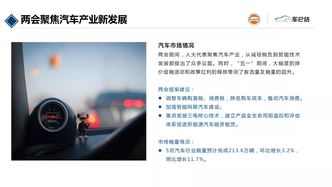2020年5月汽車保值率報告@chinaadec.com