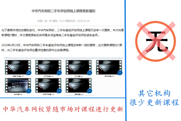 參加二手車評估師培訓  認準國家辦學許可證@chinaadec.com