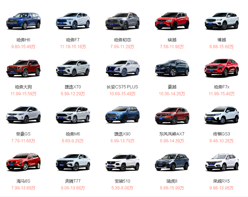 國產十萬左右SUV車型@chinaadec.com