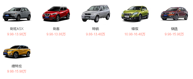 日產十萬左右SUV車@chinaadec.com