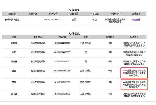 二手車鑒定評估公司成功中標@chinaadec.com