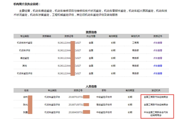 【以案說法】二手車評估師證有什么用@chinaadec.com