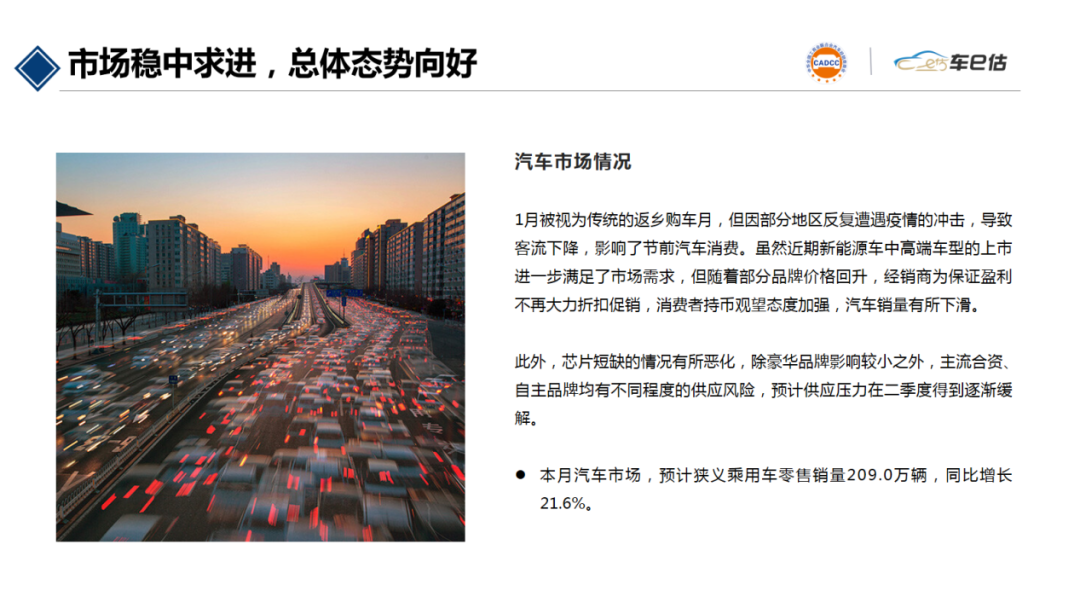 2021年1月汽車保值率報告@chinaadec.com