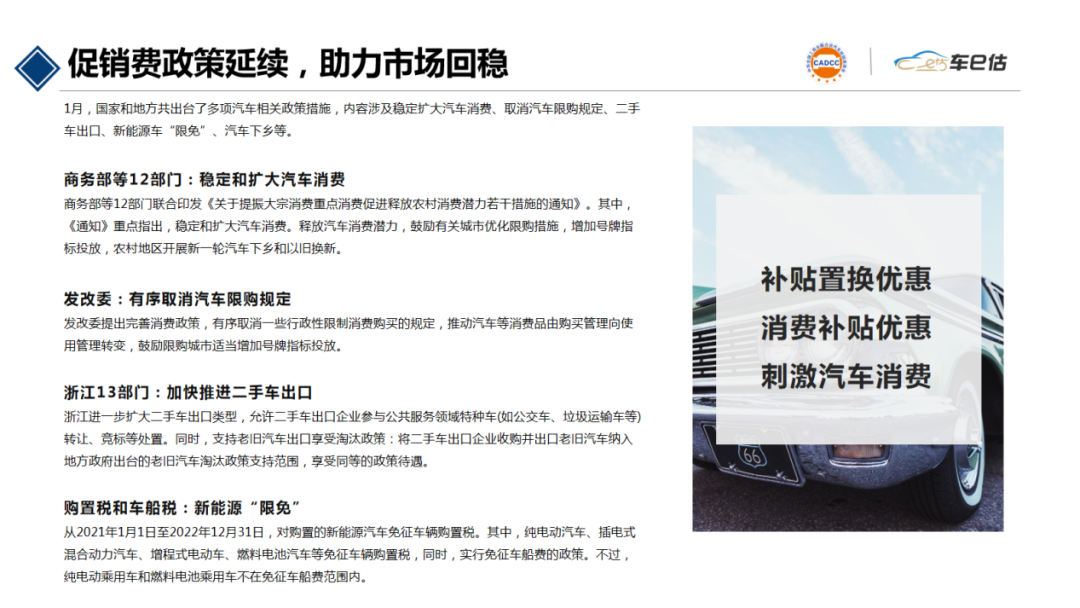 2021年1月汽車保值率報告@chinaadec.com