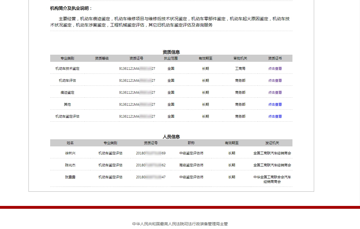 二手車評估師資格證怎么考？在哪里可以考？@chinaadec.com