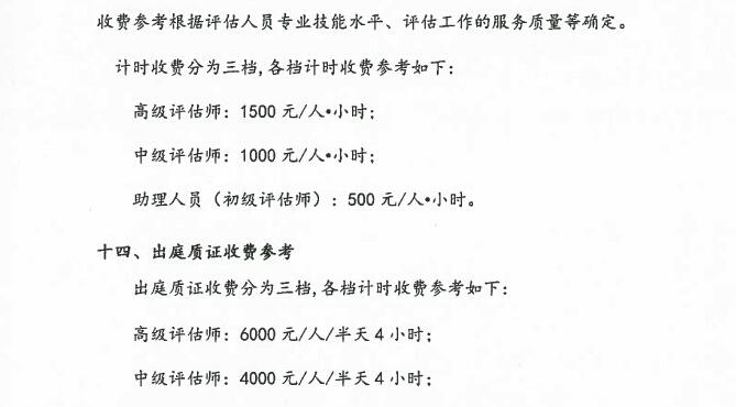 同樣是二手車評估師，有人為工作發(fā)愁，有人日入幾千@chinaadec.com