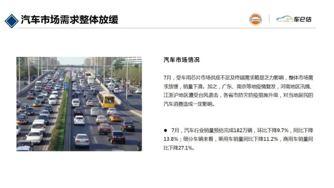 2021年7月汽車保值率報告@chinaadec.com 2021年7月汽車保值率報告@chinaadec.com