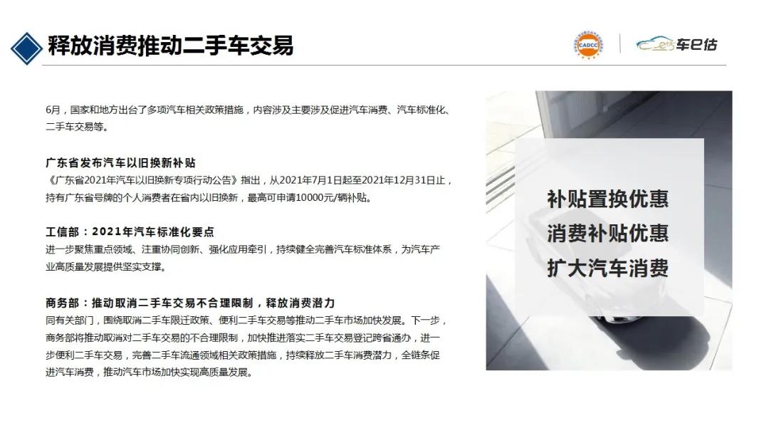2021年7月汽車保值率報告@chinaadec.com