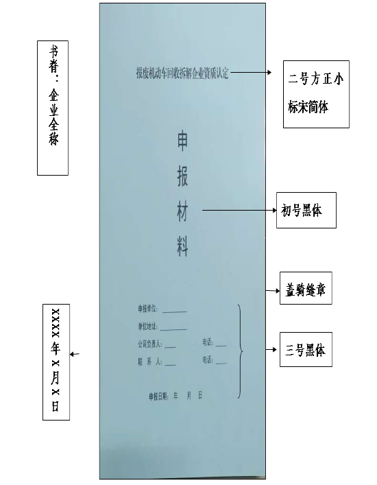 報廢機動車回收資質認定申請材料裝訂要求