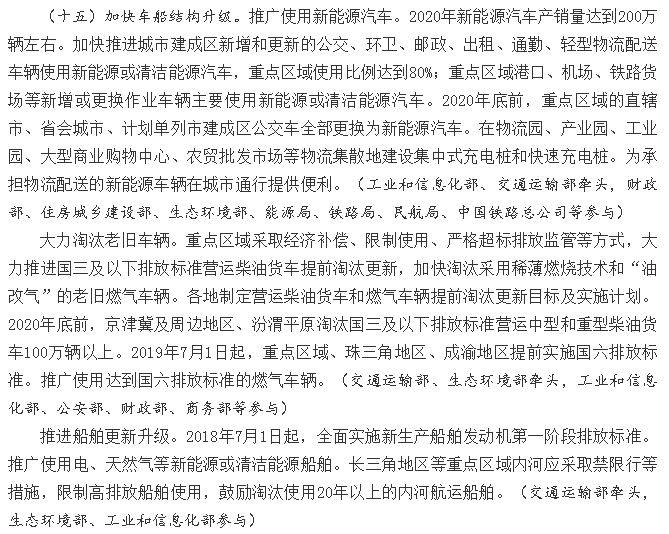 打贏藍天保衛戰三年行動計劃