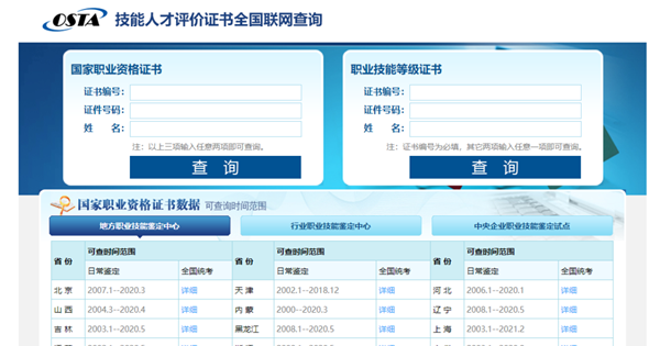 茶藝師證含金量如何？考取茶藝師證有什么作用？@chinaadec.com