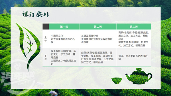 茶藝師適合哪些人學？學什么？茶藝師就業前景怎樣？@chinaadec.com