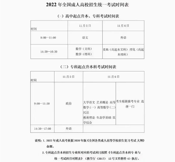 最新公告！2022年成人高考調整于11月5、6日考試 @chinaadec
